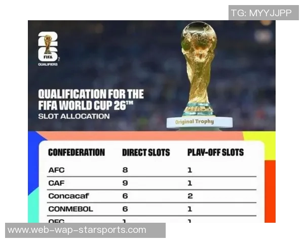 亚洲足球强队出炉八支球队直通世界杯两队争夺最后名额